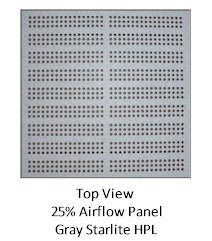 Hollow Steel Raised Access Floor System - Standard Air Flow Panel - Top